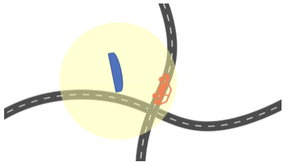 An image depicting a car passing a billboard where it is only exposed to the back of the display