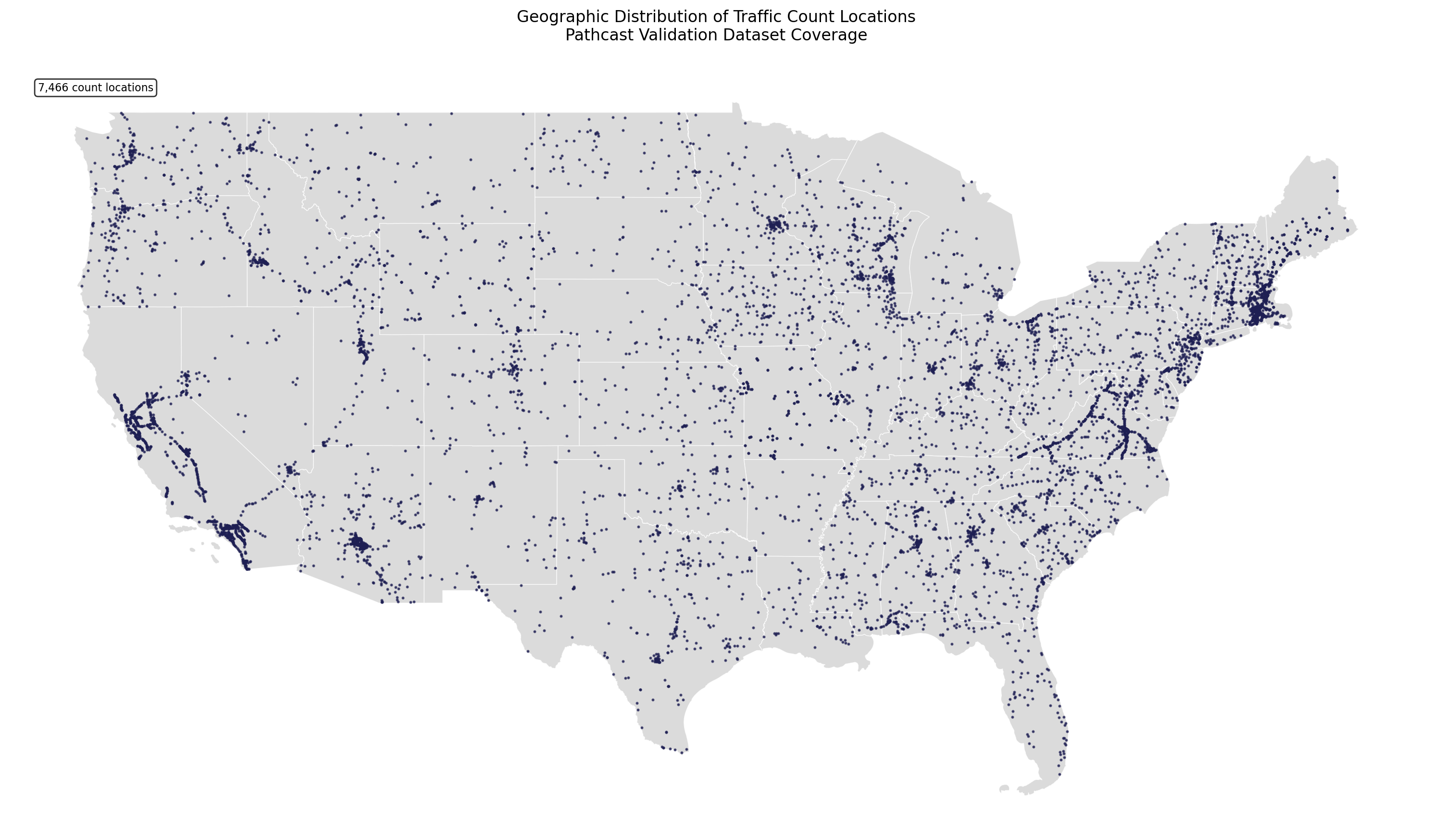 Geographic distribution map of validation locations across the United States, with point symbols sized by traffic volume and colored by estimation accuracy (e.g., green for within ±10%, yellow for ±10-20%, red for >±20%). This map would show the spatial coverage and geographic patterns in validation performance.