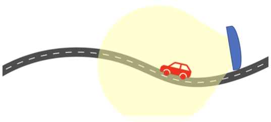 An image showing a car moving away from the display of a billboard  