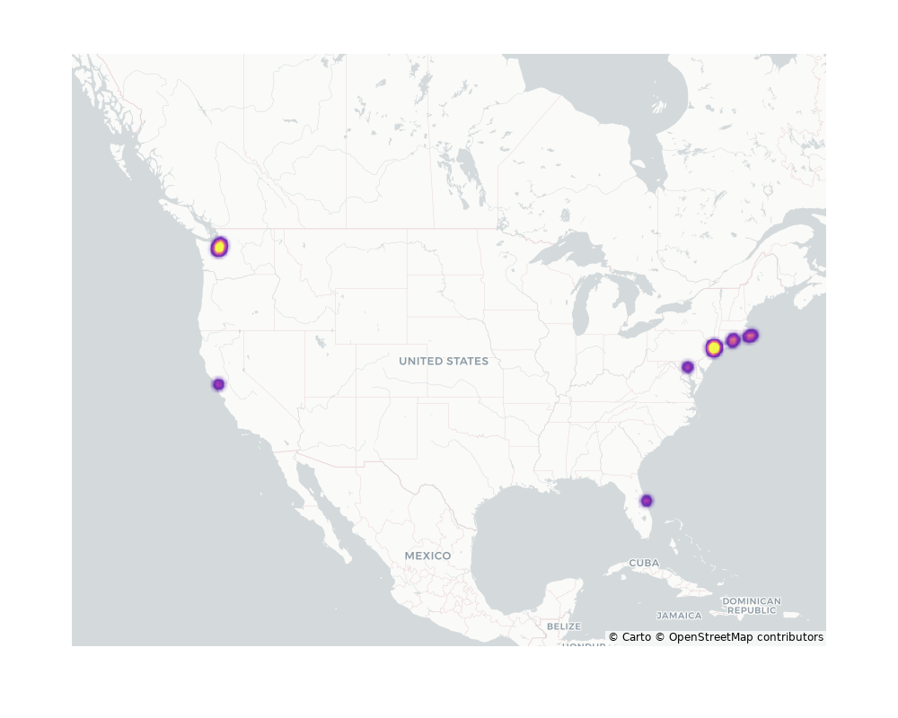 Ferries Geographical Distribution