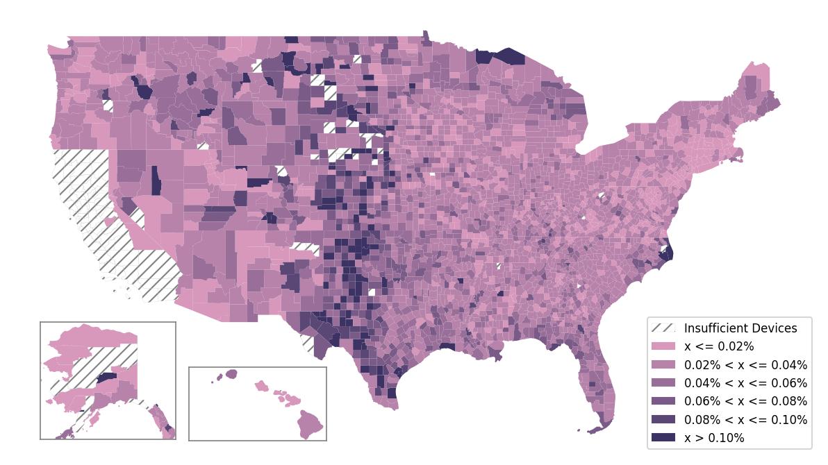 Population Comparison