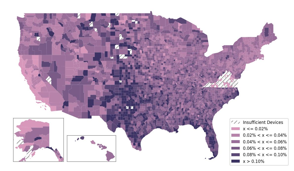 Population Comparison