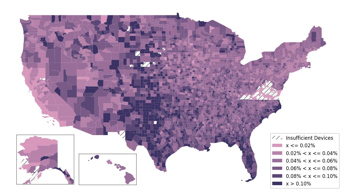 Population Comparison