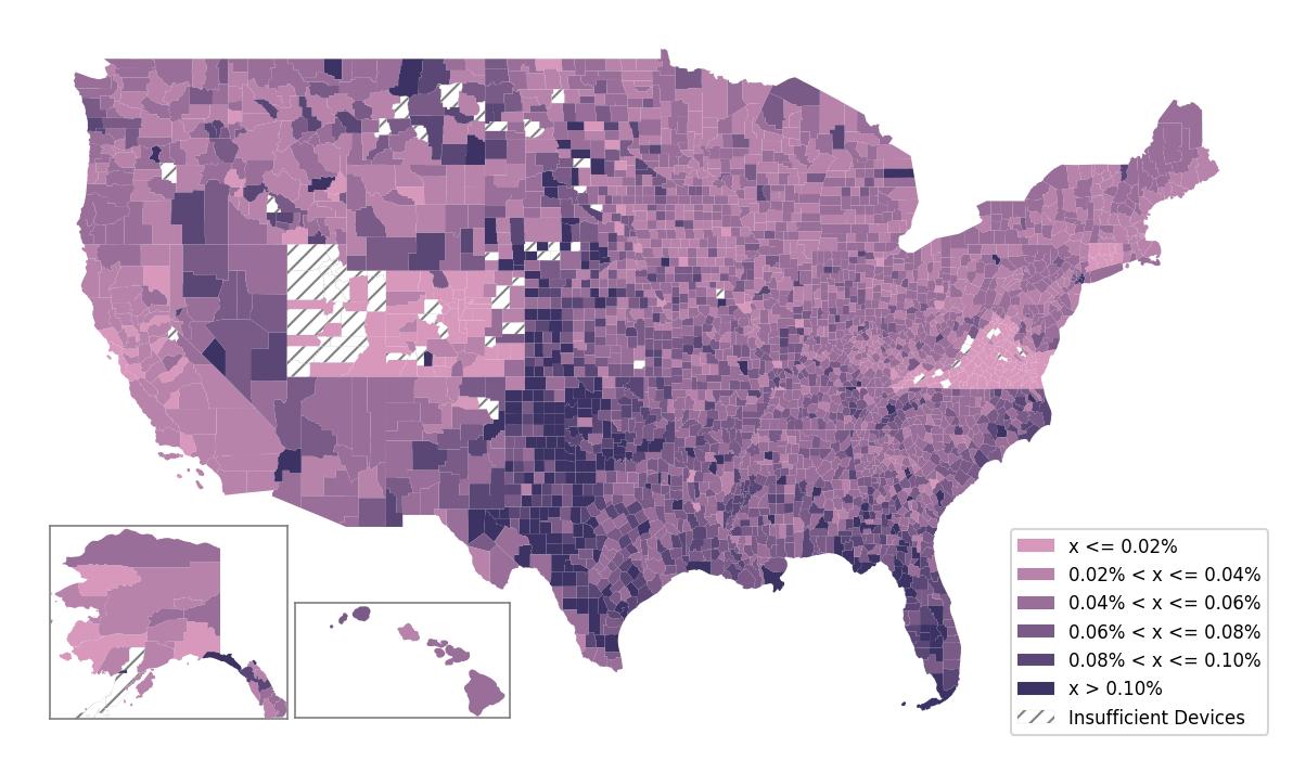 Population Comparison